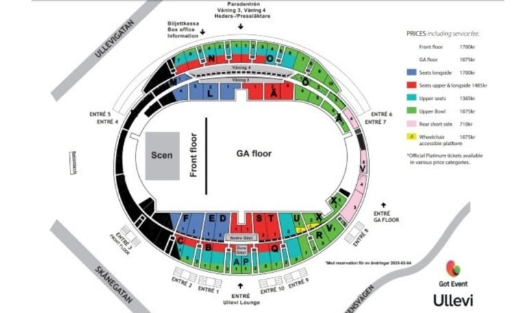 Ullevi Insaide Ullevi Stadium Gothenburg | Everything You Should Know
