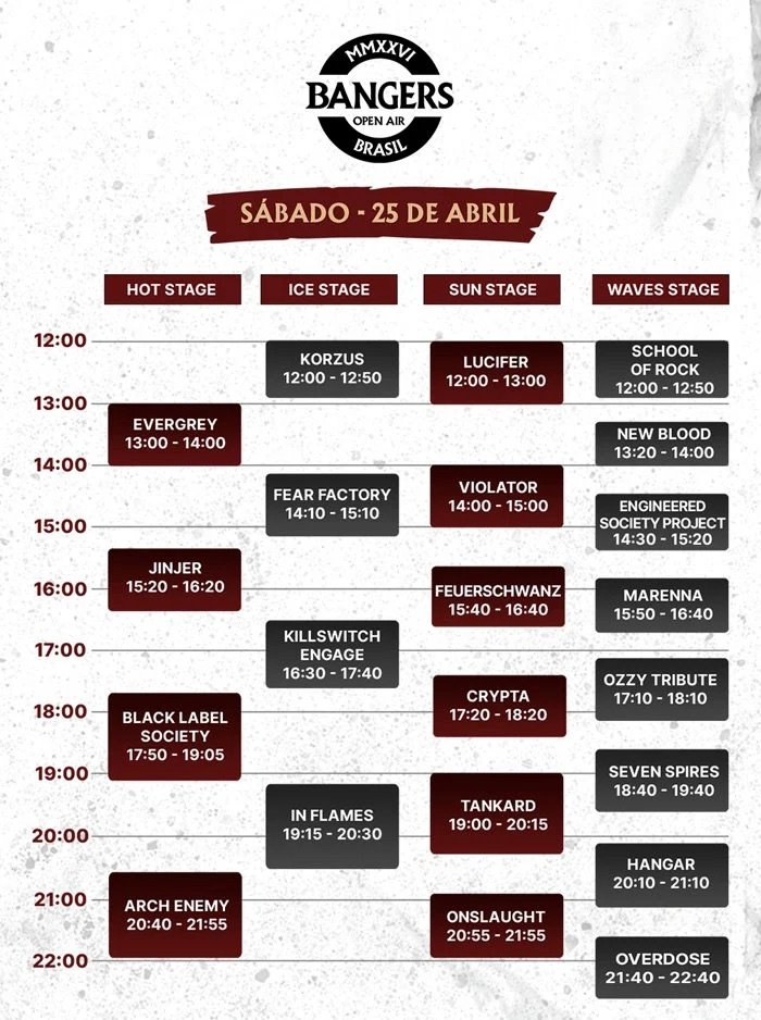 Bangers Open Air Schedule 2026 - São Paulo, Brazil - Travel 2 Concert