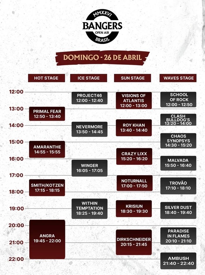 Bangers Open Air Schedule 2026 - São Paulo, Brazil - Travel 2 Concert